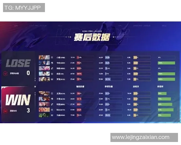 2026年3月份新闻聚焦CSGO分析WE战队选手个人能力与团队协作的深度探讨 2026年3月份新闻聚焦CSGO分析WE战队选手个人能力与团队协作的深度探讨